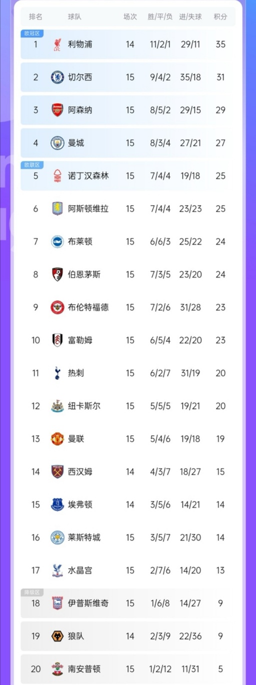 九游体育-赛前切尔西伤情更新：足总杯节点到来，引发热议，阵容厚度经受考验-九游体育